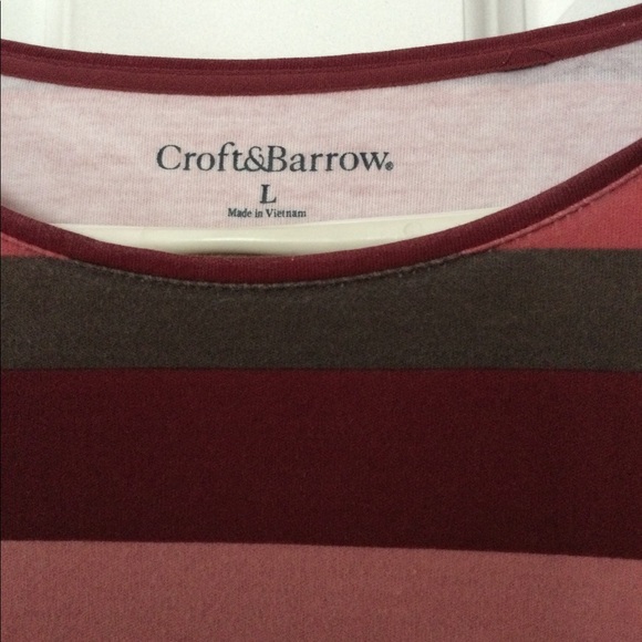 Top - Picture 3 of 3